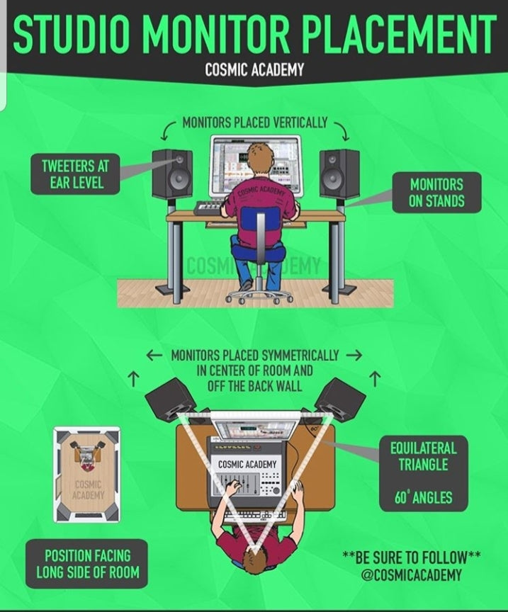 HOW TO SET UP YOUR STUDIO MONITORS CORRECTLY 